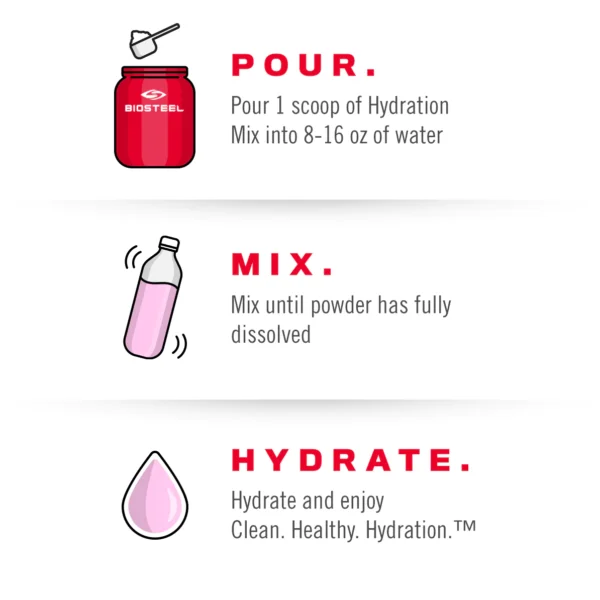 HYDRATION MIX / PEACH MANGO - 12 SERVINGS - Image 3