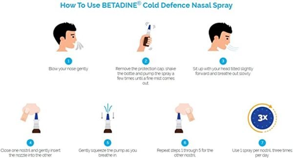 Betadine Cold Defence Nasal Spray 20 milliliter - Image 5