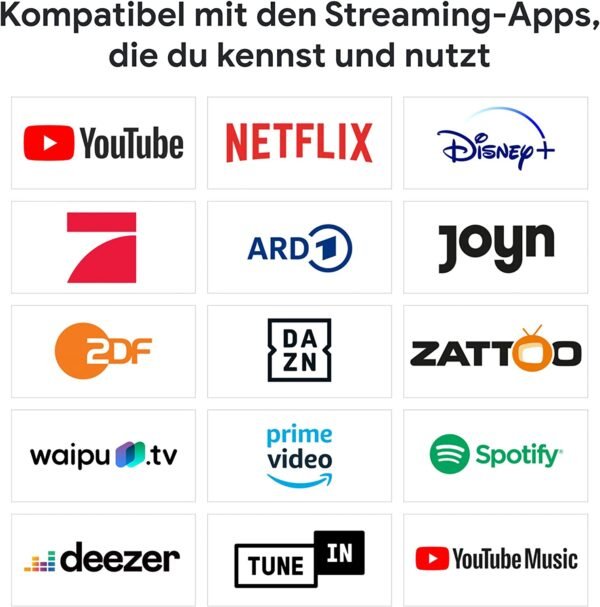 Google Chromecast 3 GA00439-DE - Image 5